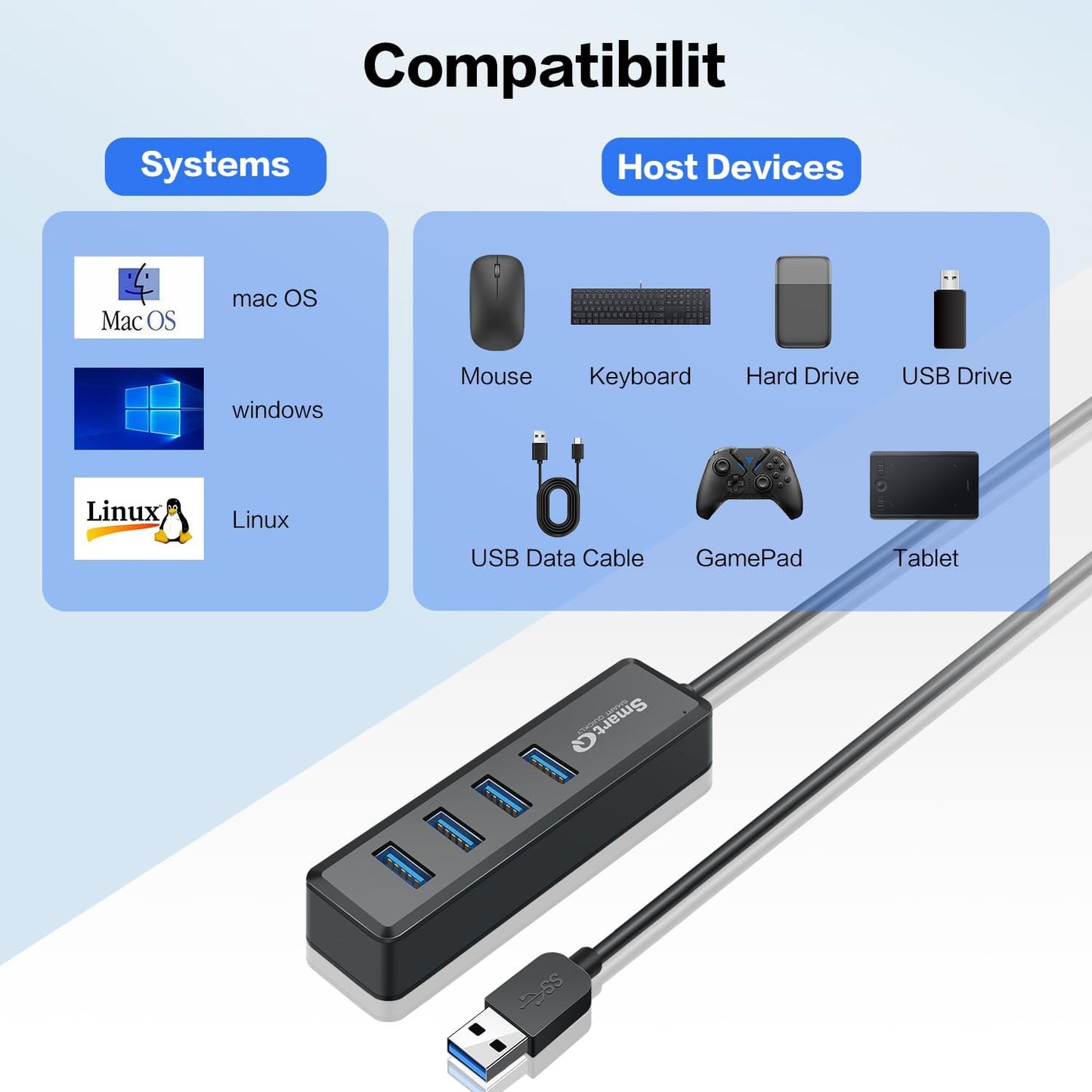 Upgrade Your Connectivity: H302S USB 3.0 Hub with 2Ft Cable - Fast Data Transfer, Multi-Port Expander for Laptops & More!