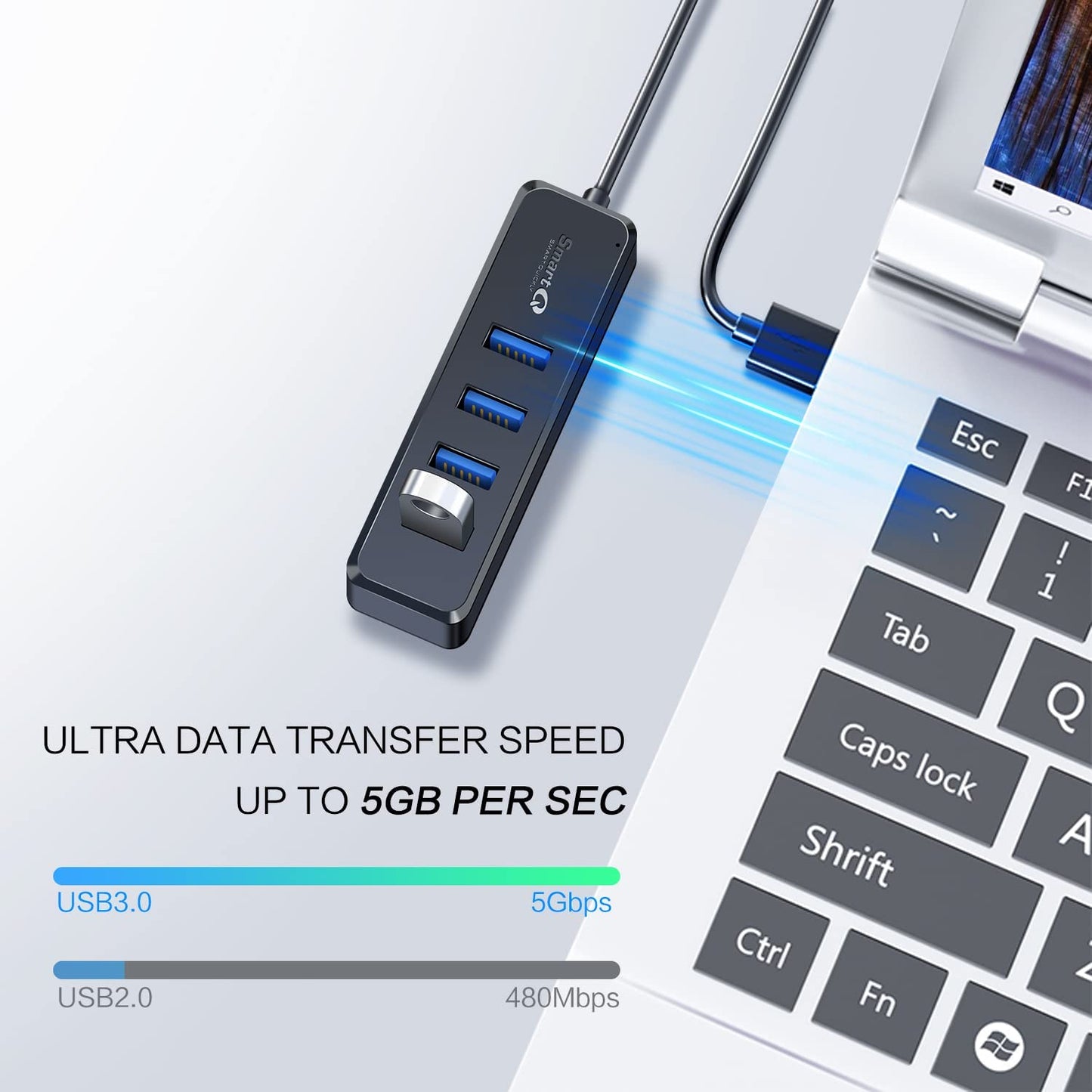 Upgrade Your Connectivity: H302S USB 3.0 Hub with 2Ft Cable - Fast Data Transfer, Multi-Port Expander for Laptops & More!