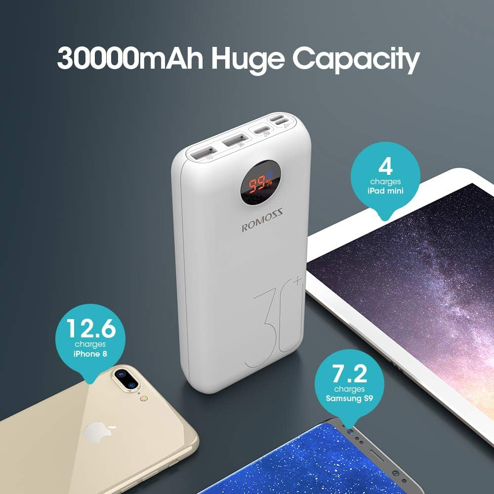 30000mAh USB-C Power Bank with 18W PD, Triple Output and Input, LED Display, Compatible with iPhone 12, iPad Pro, and More