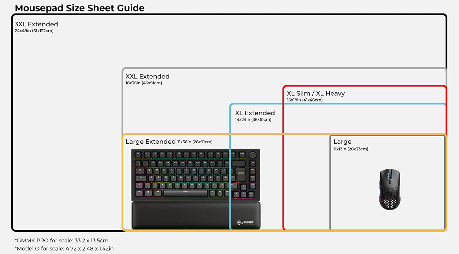 Ultimate 3XL Extended Gaming Mouse Mat - Large 24"x48" Black Cloth with Stitched Edges